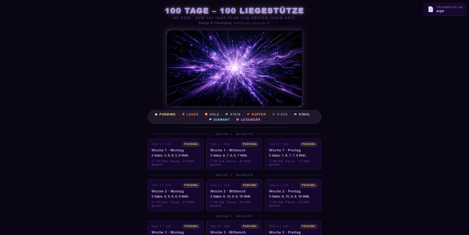 Startseite von 100.schoscho.at, einem interaktiven 100-Tage-Trainingsplan für Liegestütze